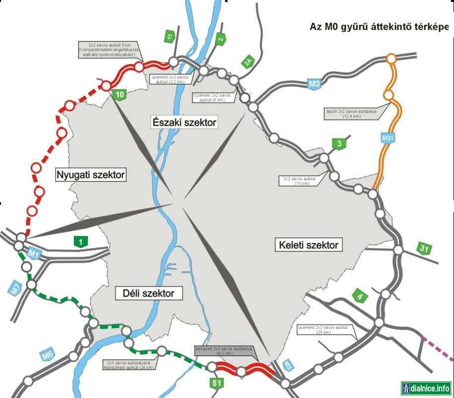 Schematická mapa okružnej diaľnice M0