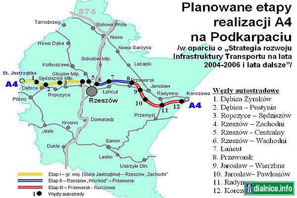 Poľská S19