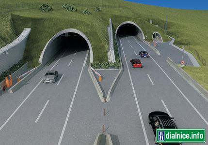 Tunel Šibenik na diaľnici D1