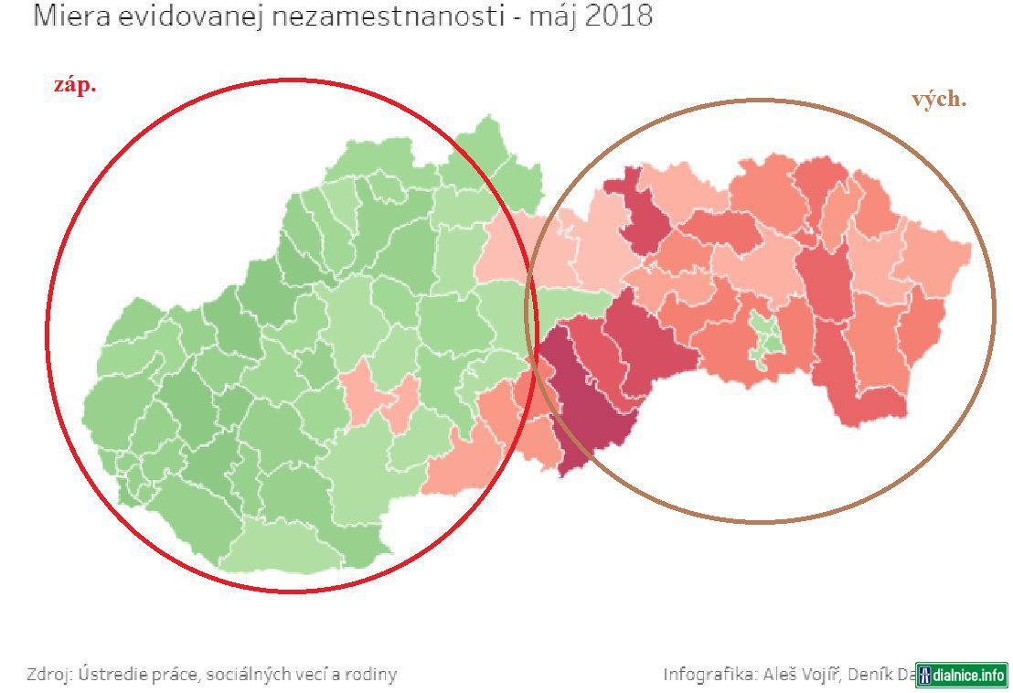 záp-vých-nezam