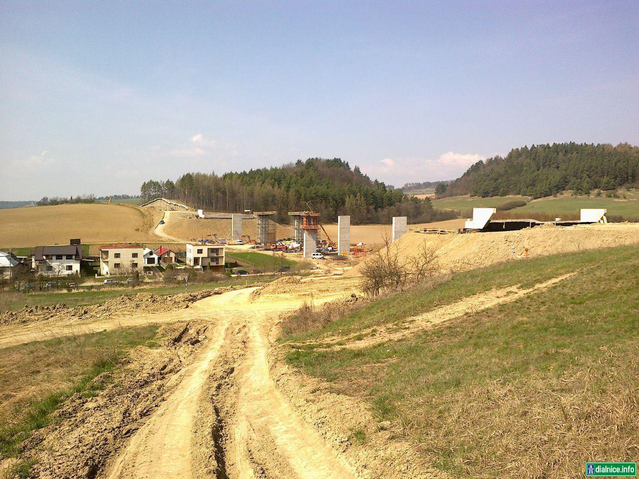 Klčov