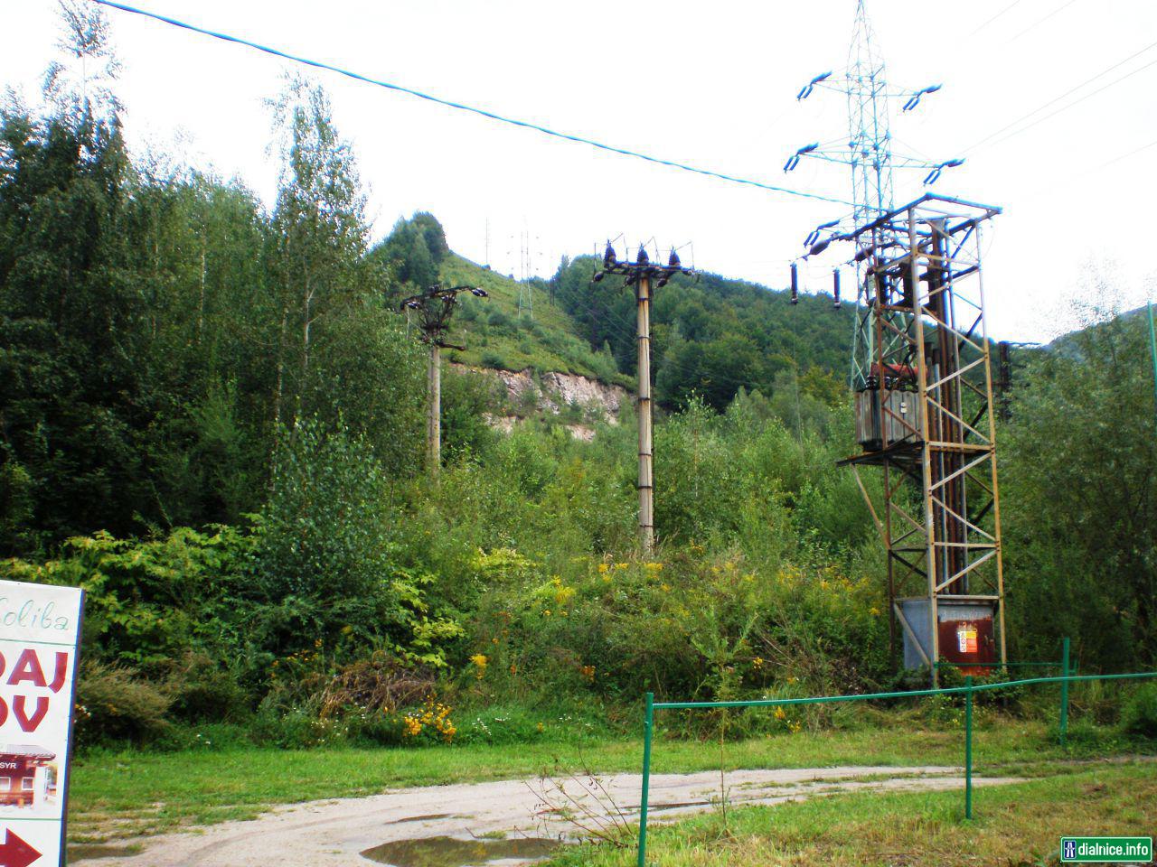 tunel Malá Fatra