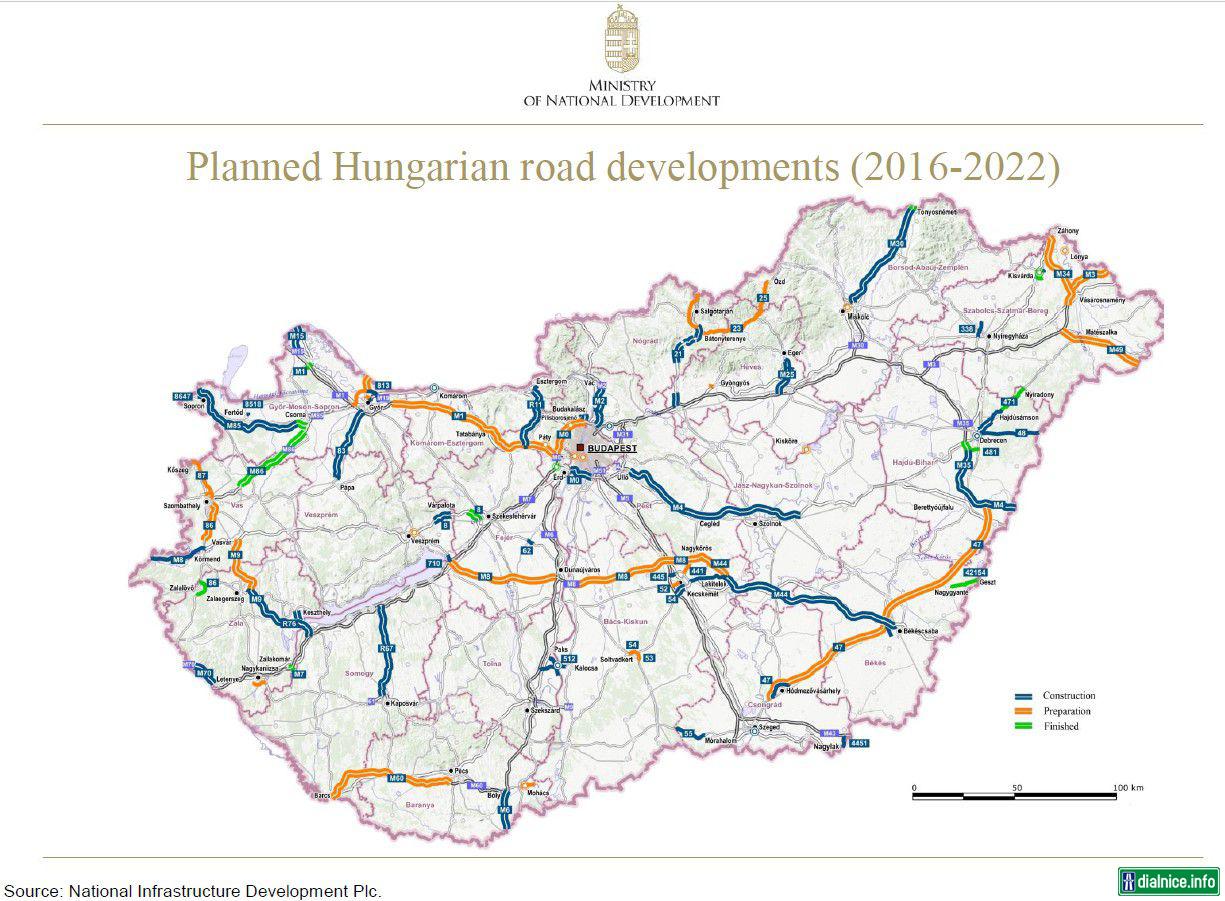 Planovane cesty v Madarsku