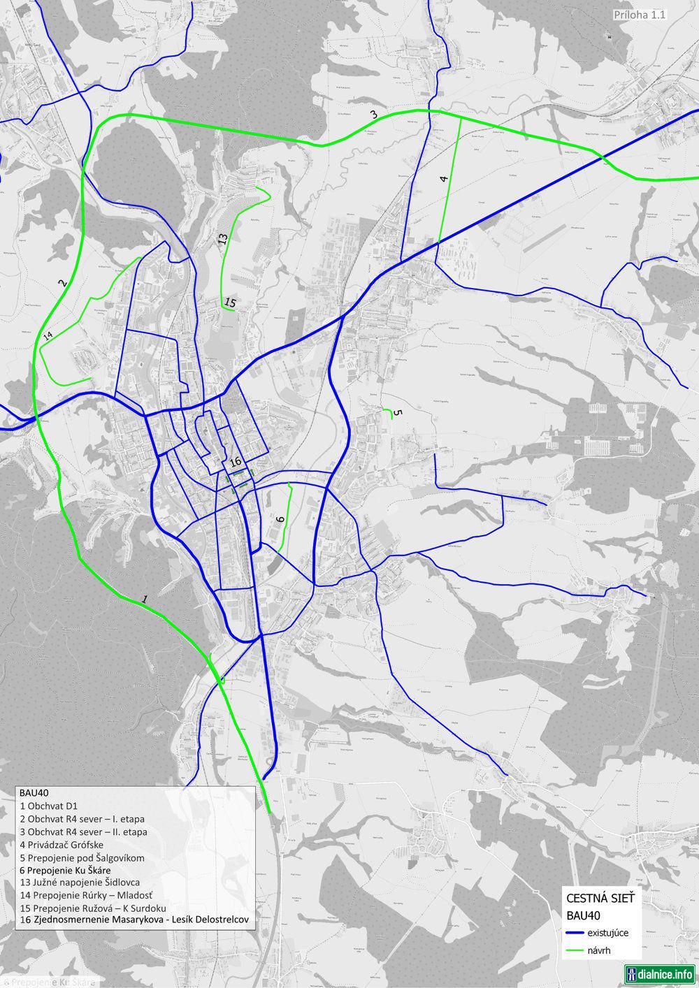 masterplan normalny scenar