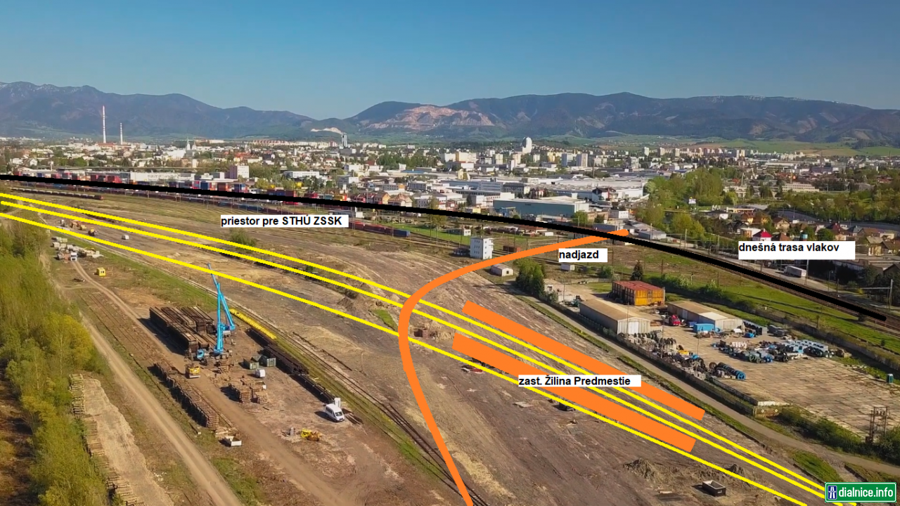 Orientačná trasa preložky a zastávky v mieste bývalej zriaďovacej stanice Žilina