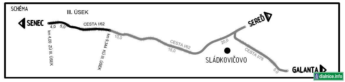 I/62 a I/75 - schema rekonstrukcie