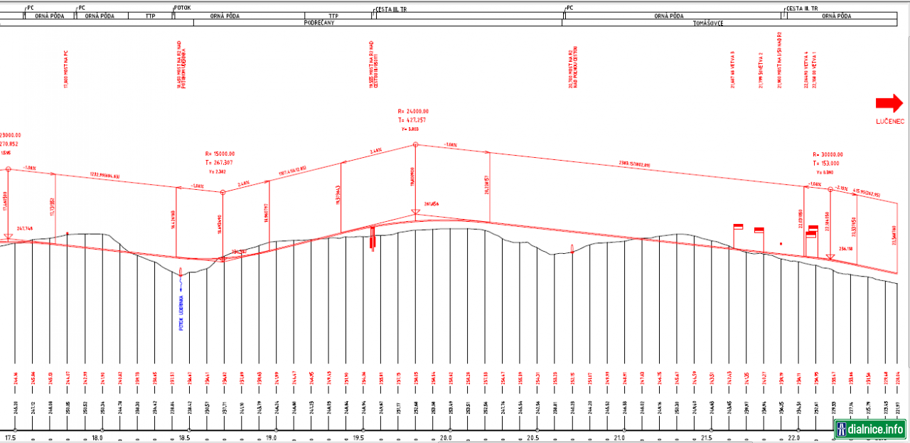 R2 Kriváň-Lovinobaňa,Tomášovce pozdĺžny profil 5