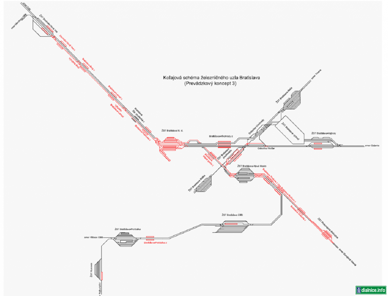 Bratislava - zeleznicny uzol - variant PK3