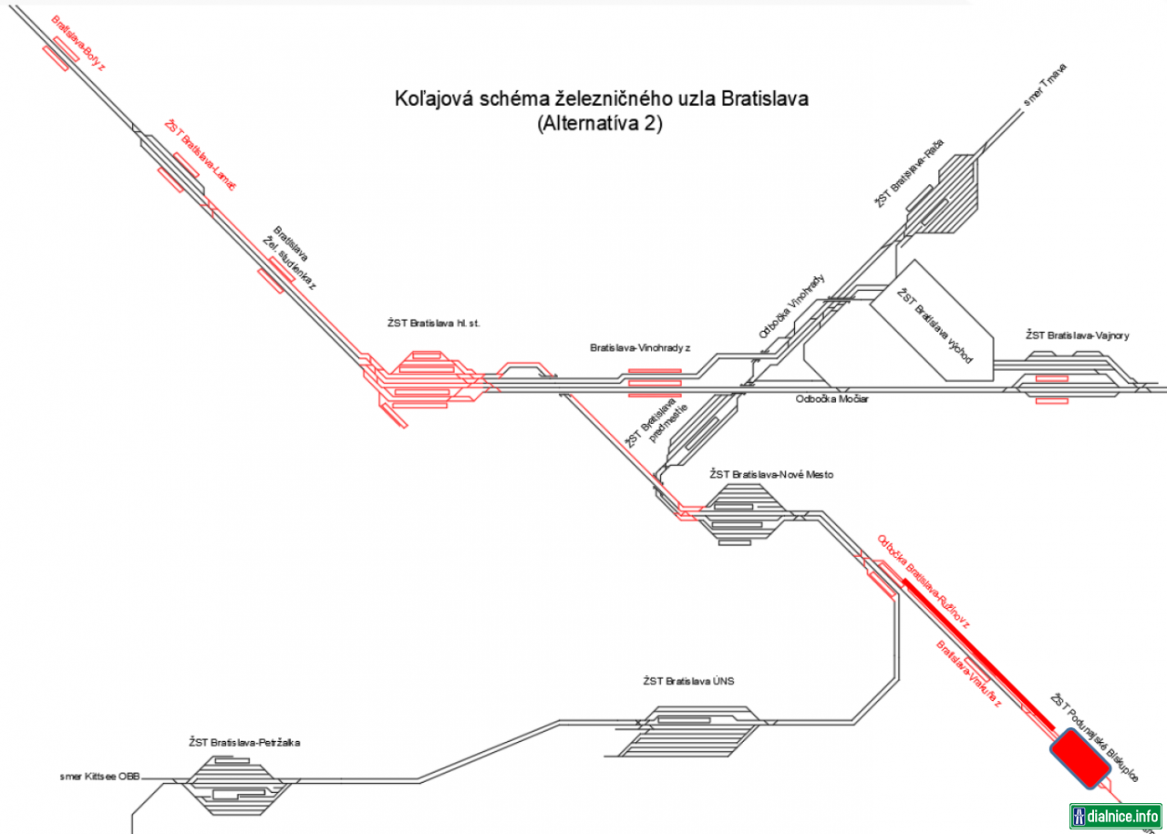 Bratislava - zeleznicny uzol - Alternativa 02