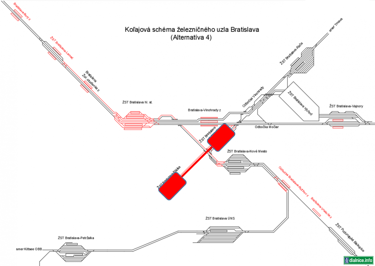 Bratislava - zeleznicny uzol - Alternativa 04