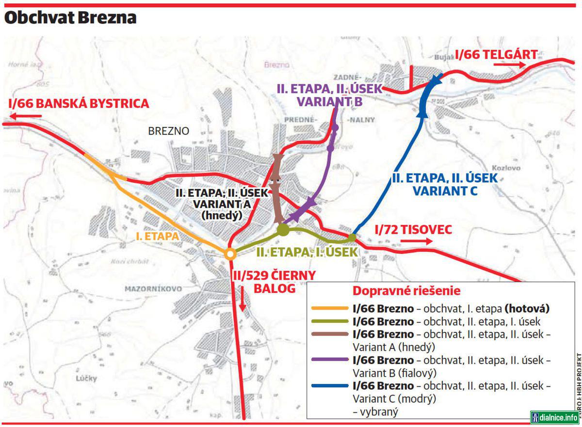 Obchvat Brezna: Situačný plán