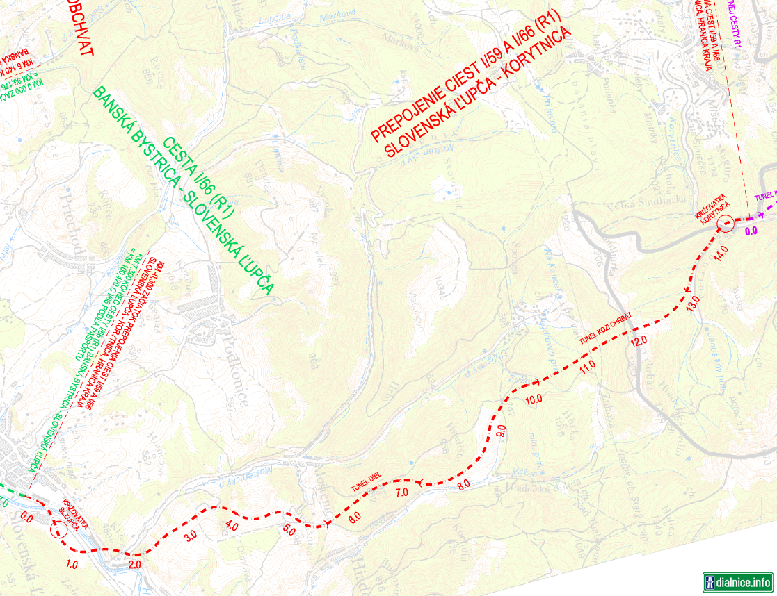 R1 BB-RK, Slovenská Ľupča – Korytnica