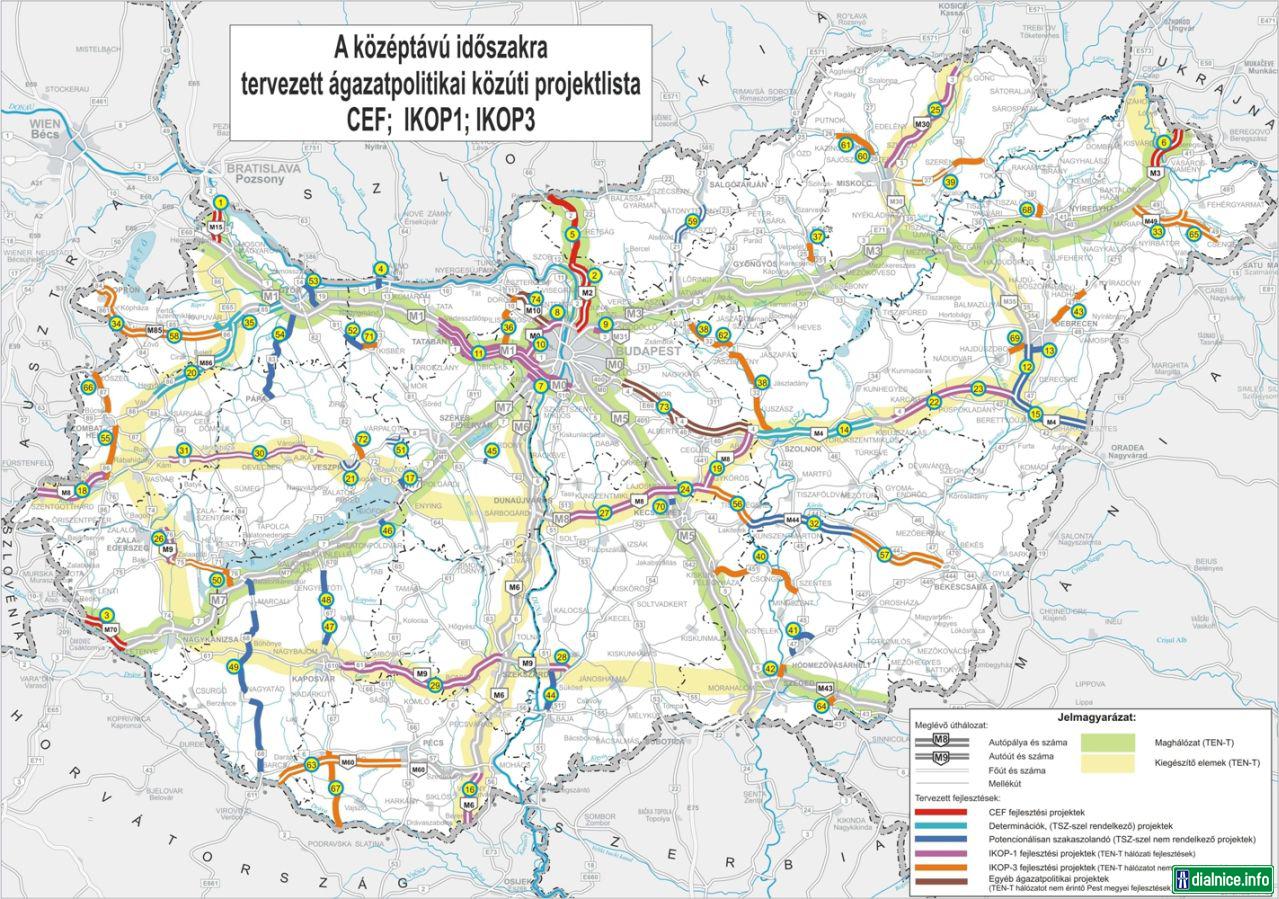 Najaktuálnejšia mapa výstavby maďarskej diaľničnej siete.