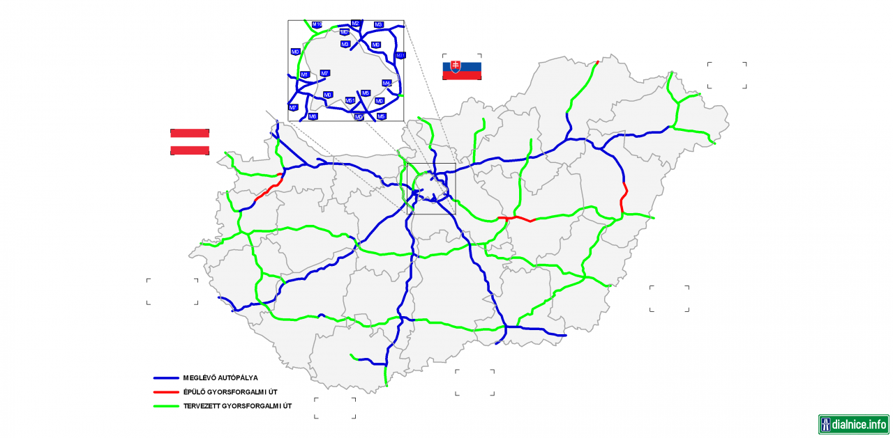 Maďarská diaľničná sieť v roku 2016