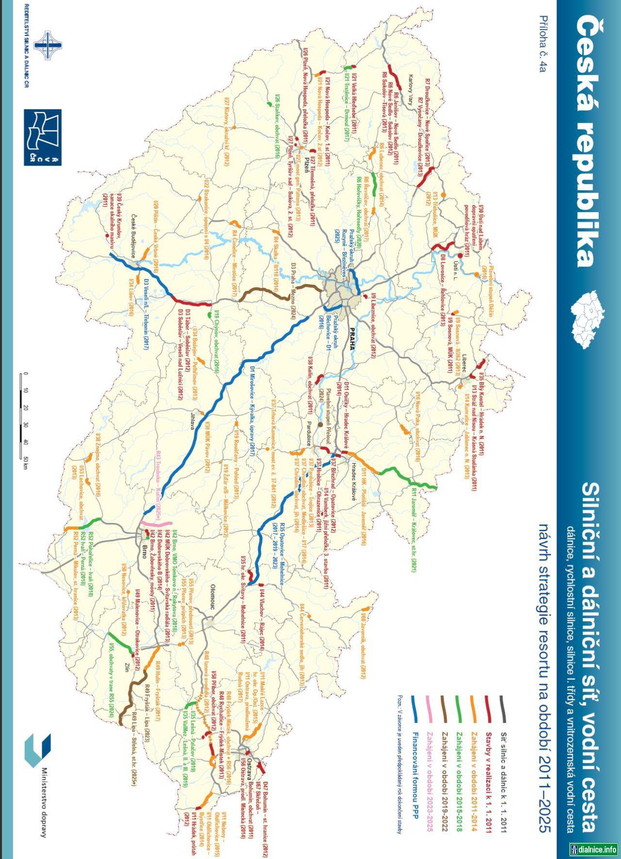 Ceska Republika - plany vystavby do 2025