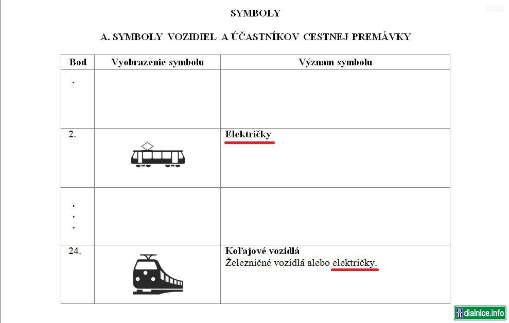 Električky a električky