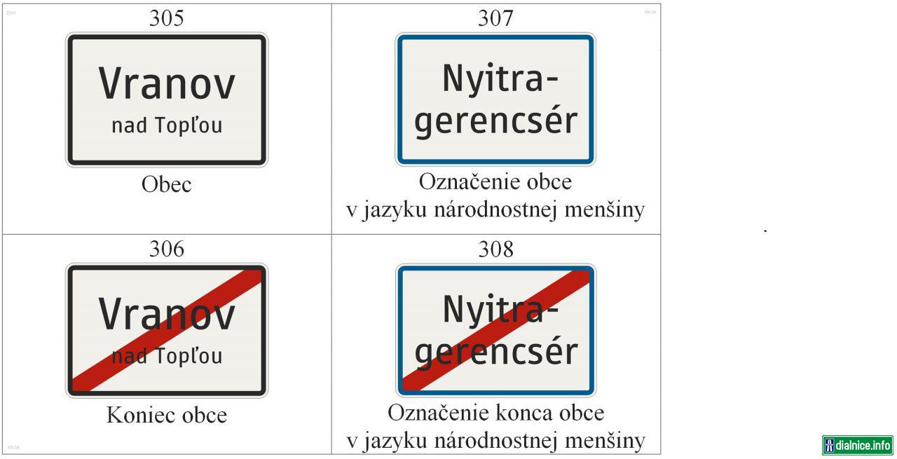 Označenie obcí nová verzia