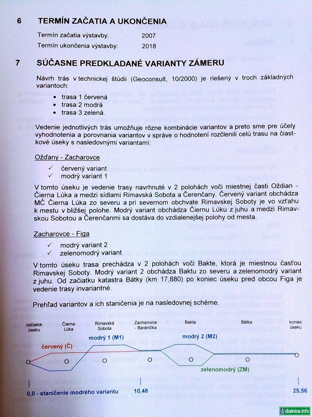 R2 Ozdany-Figa t2