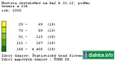 Legenda k mapke "Hustota obyvateľstva  SR v r. 2005"