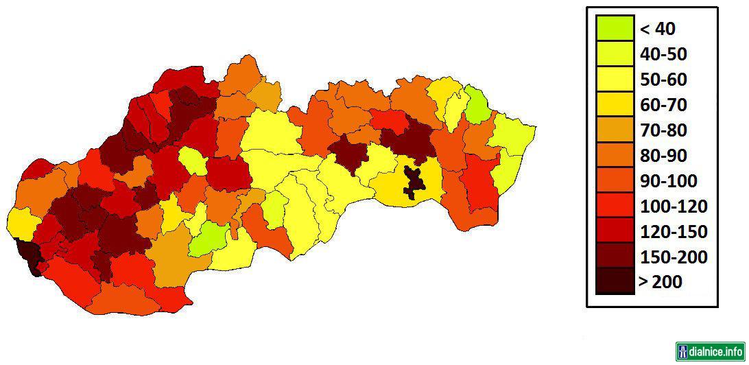 Hustota obyvateľov podľa okresov