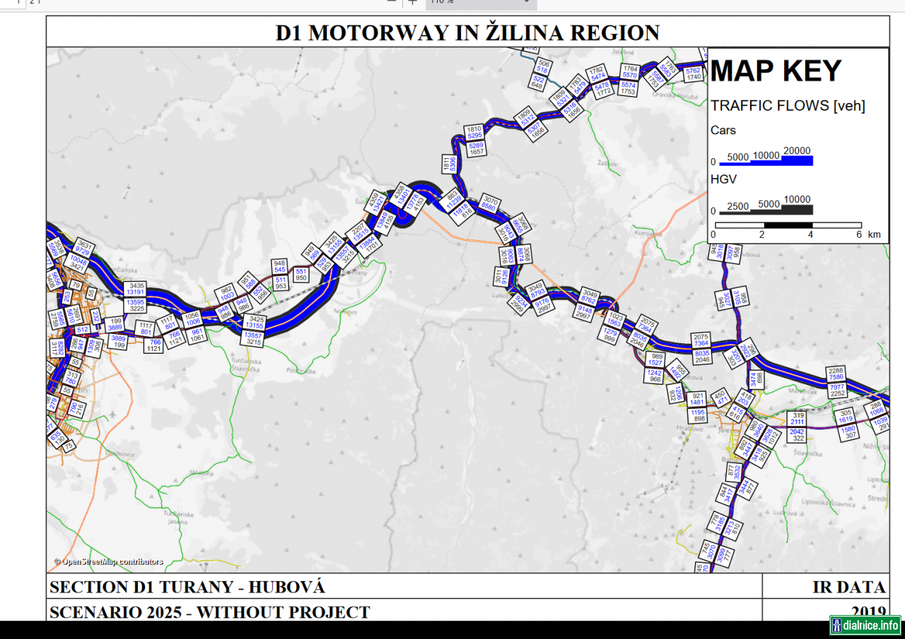 Intenzity dopravy v úseku D1 Turany - Hubová (rok 2025)