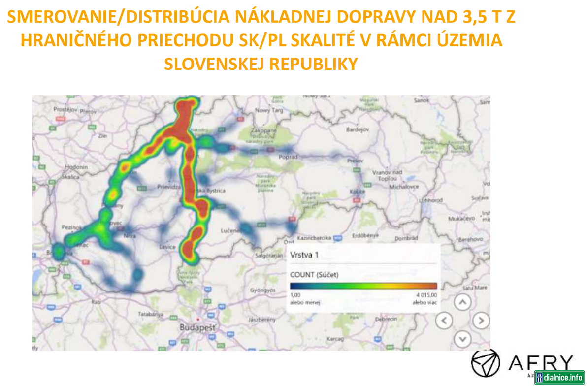 Rozdelenie dopravy z hraničného priechodu SK/PL Skalité