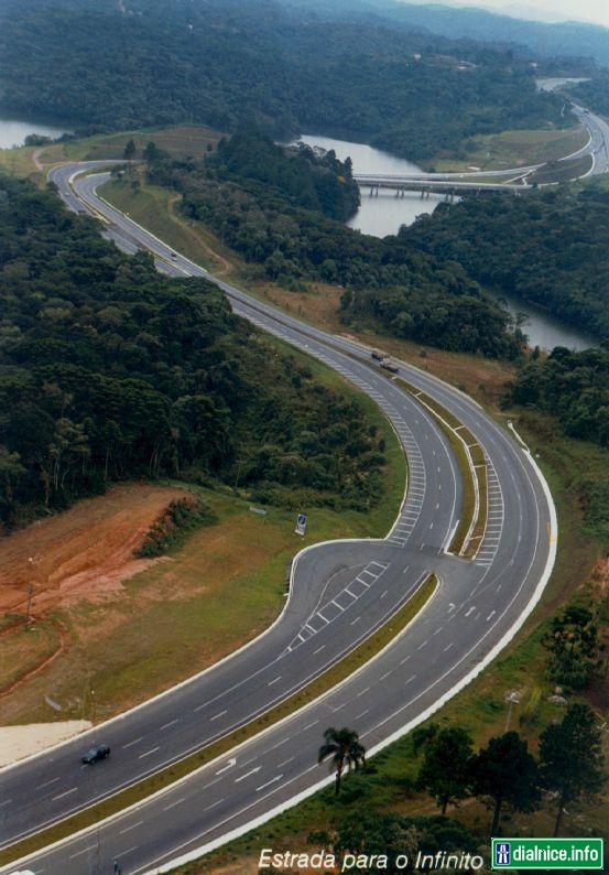 Dialnice v state Brazilia