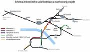 BA zeleznica pod Dunajom & podzemna stanica Filialka