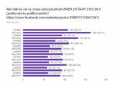 Plán na obnovenie dopravy ZV-Šahy (výsledky prieskumu od 370 respondentov)